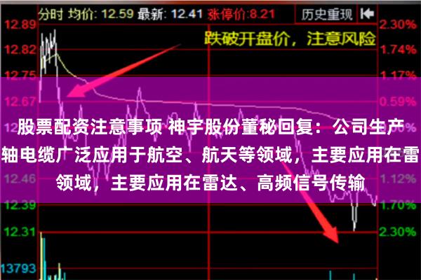 股票配资注意事项 神宇股份董秘回复：公司生产的稳相微波射频同轴电缆广泛应用于航空、航天等领域，主要应用在雷达、高频信号传输