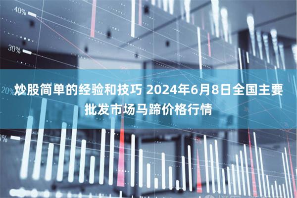 炒股简单的经验和技巧 2024年6月8日全国主要批发市场马蹄价格行情