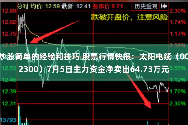 炒股简单的经验和技巧 股票行情快报：太阳电缆（002300）7月5日主力资金净卖出64.73万元