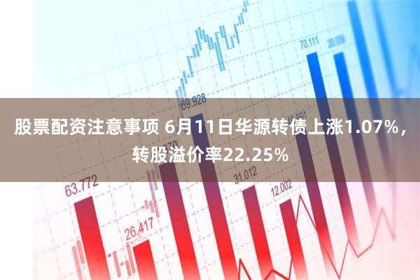 股票配资注意事项 6月11日华源转债上涨1.07%，转股溢价率22.25%