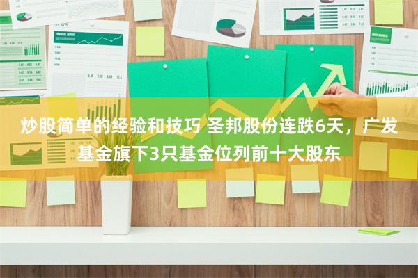 炒股简单的经验和技巧 圣邦股份连跌6天，广发基金旗下3只基金位列前十大股东