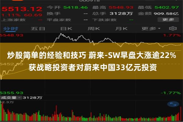 炒股简单的经验和技巧 蔚来-SW早盘大涨逾22% 获战略投资者对蔚来中国33亿元投资