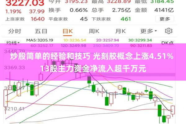 炒股简单的经验和技巧 光刻胶概念上涨4.51% 13股主力资金净流入超千万元