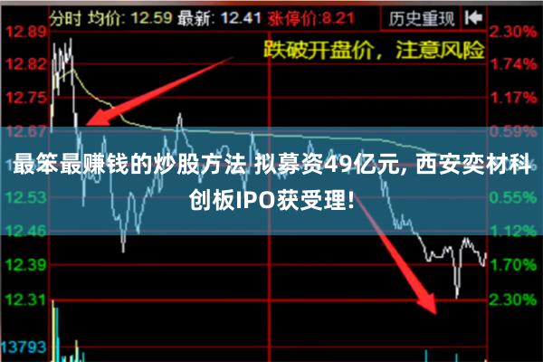 最笨最赚钱的炒股方法 拟募资49亿元, 西安奕材科创板IPO获受理!