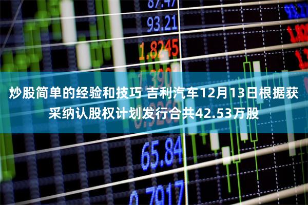 炒股简单的经验和技巧 吉利汽车12月13日根据获采纳认股权计划发行合共42.53万股