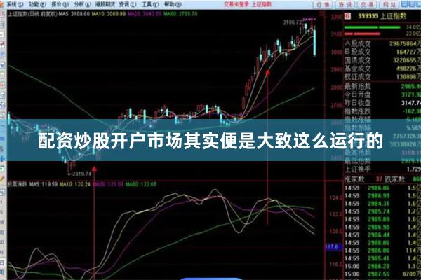 配资炒股开户市场其实便是大致这么运行的
