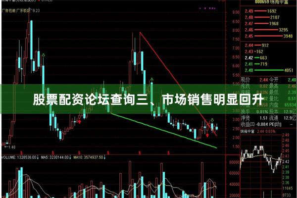 股票配资论坛查询　　三、市场销售明显回升