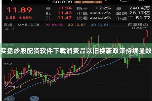 实盘炒股配资软件下载消费品以旧换新政策持续显效