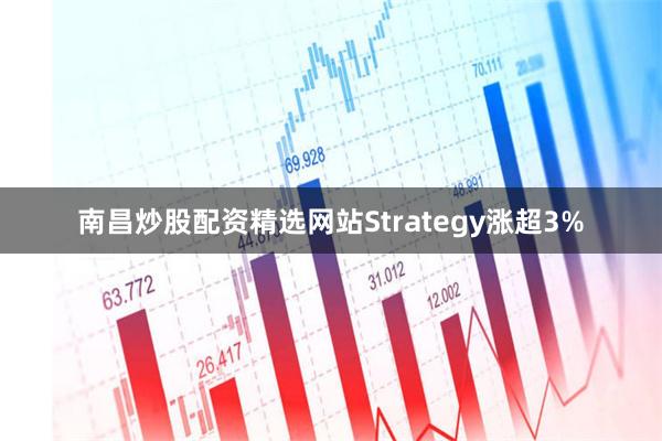 南昌炒股配资精选网站Strategy涨超3%